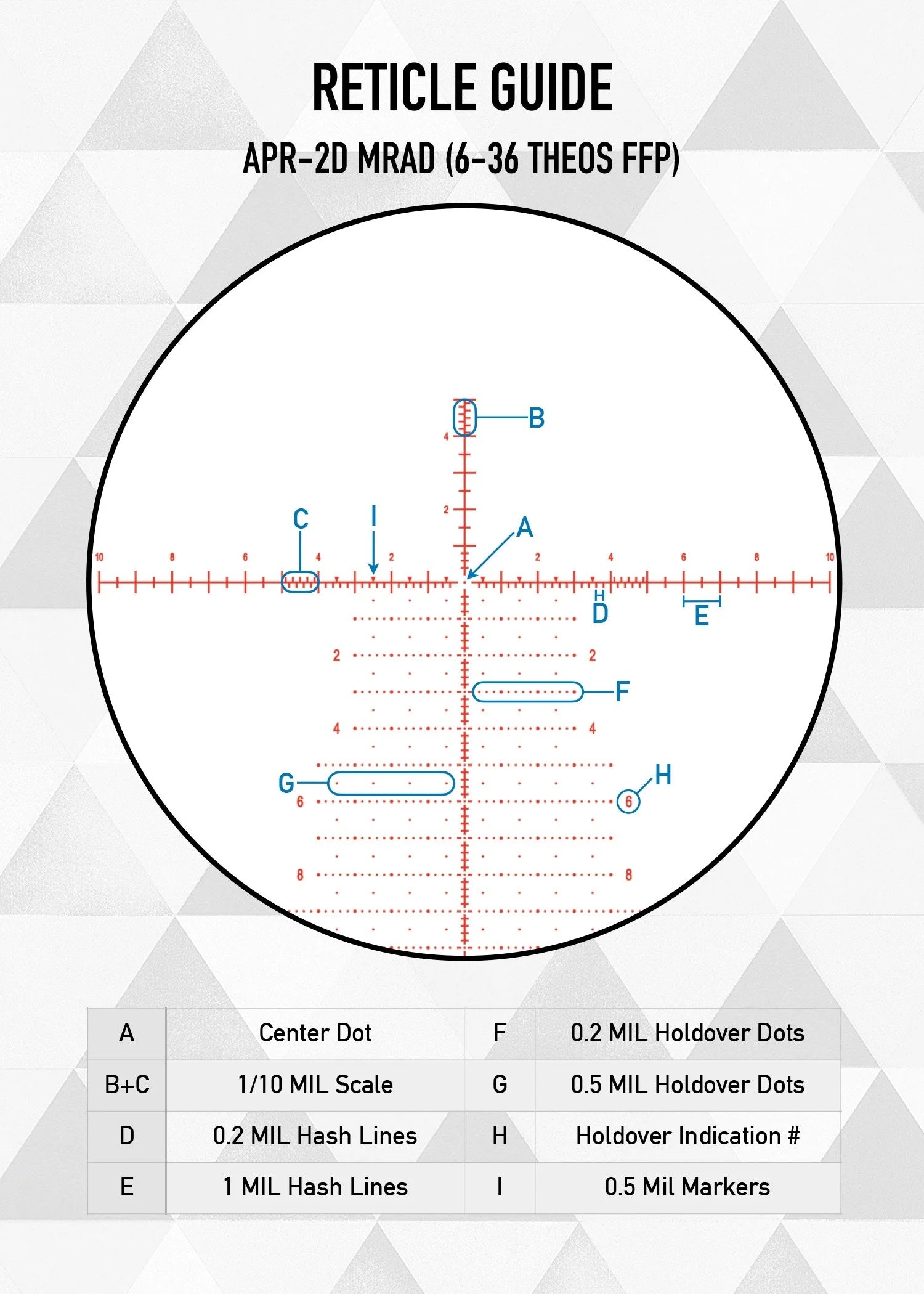 Visor Element Optics Nexus 4-25x50