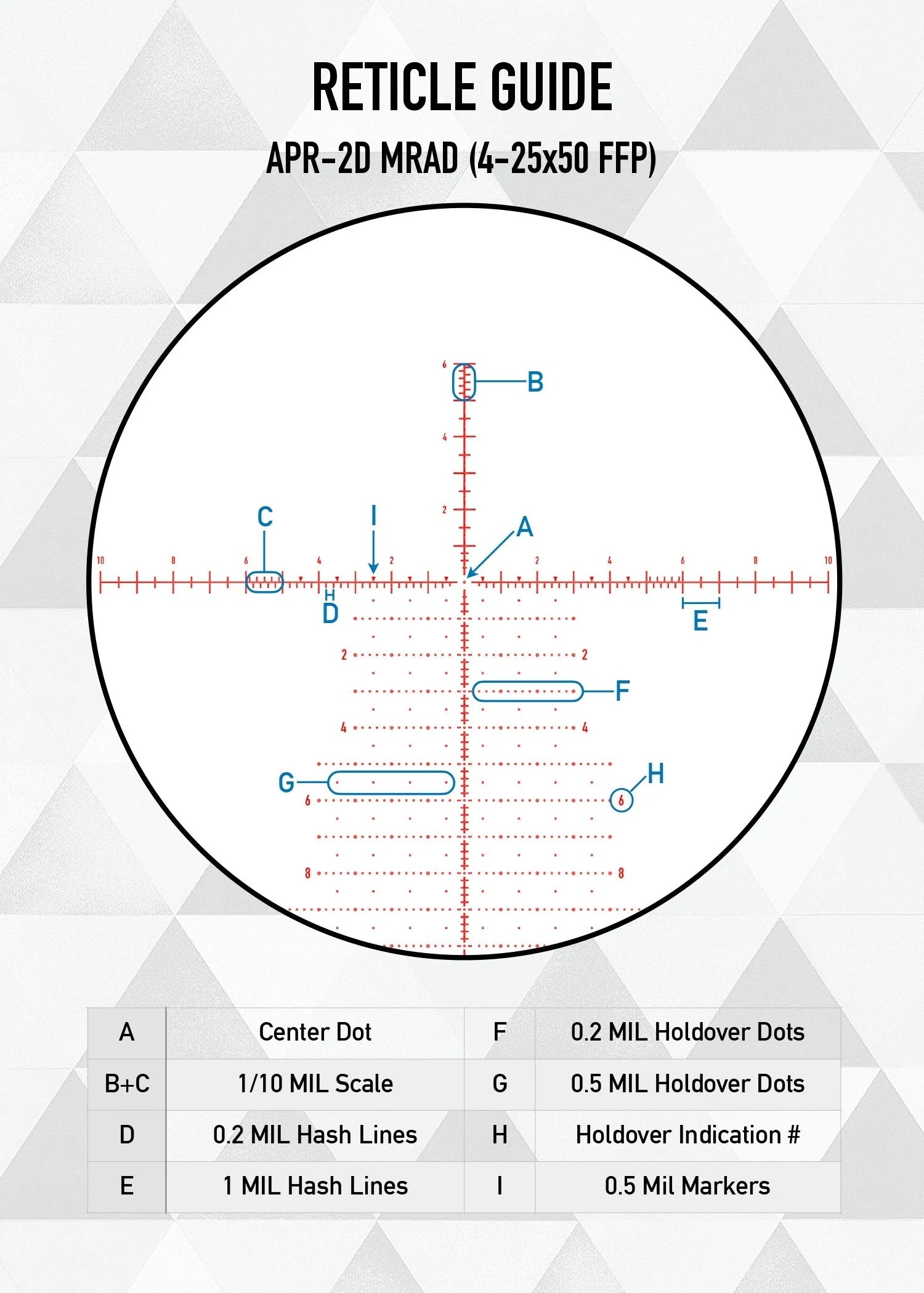 Visor Element Optics Nexus 4-25x50