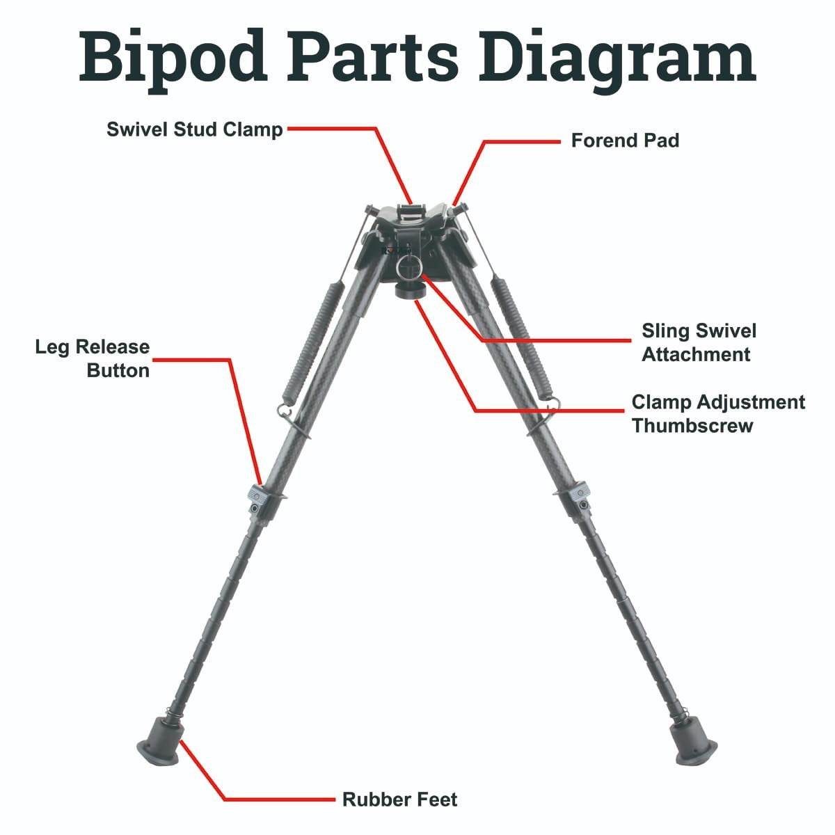 Bípode Vector Optics de Fibra de Carbono 9-13.5"