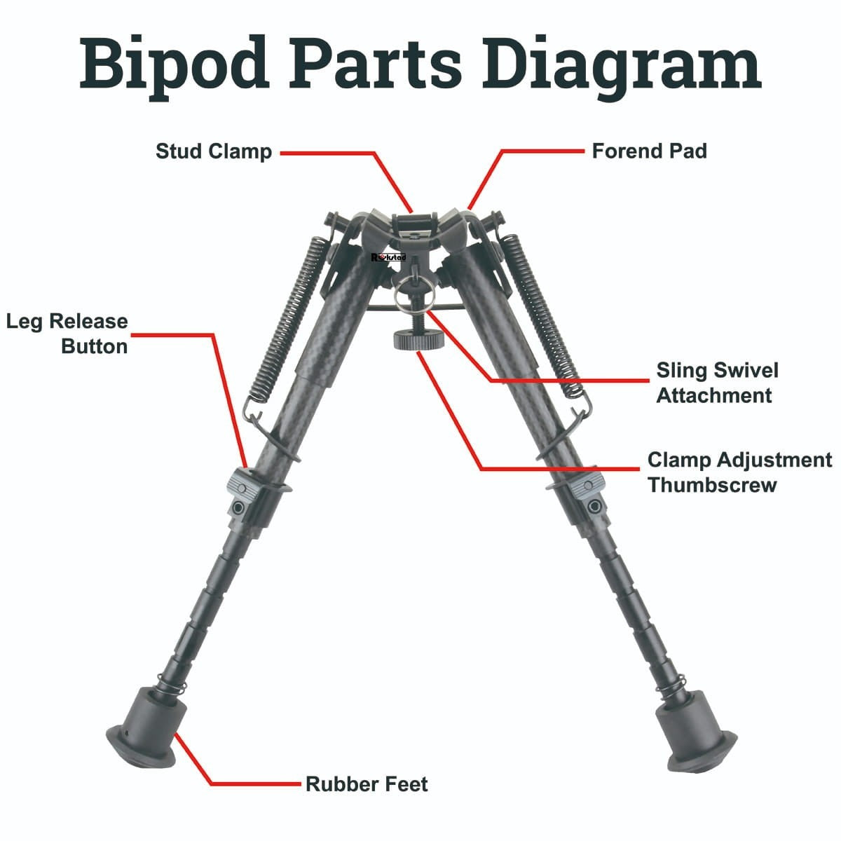 Bípode Vector Optics de Fibra de Carbono 6-9"