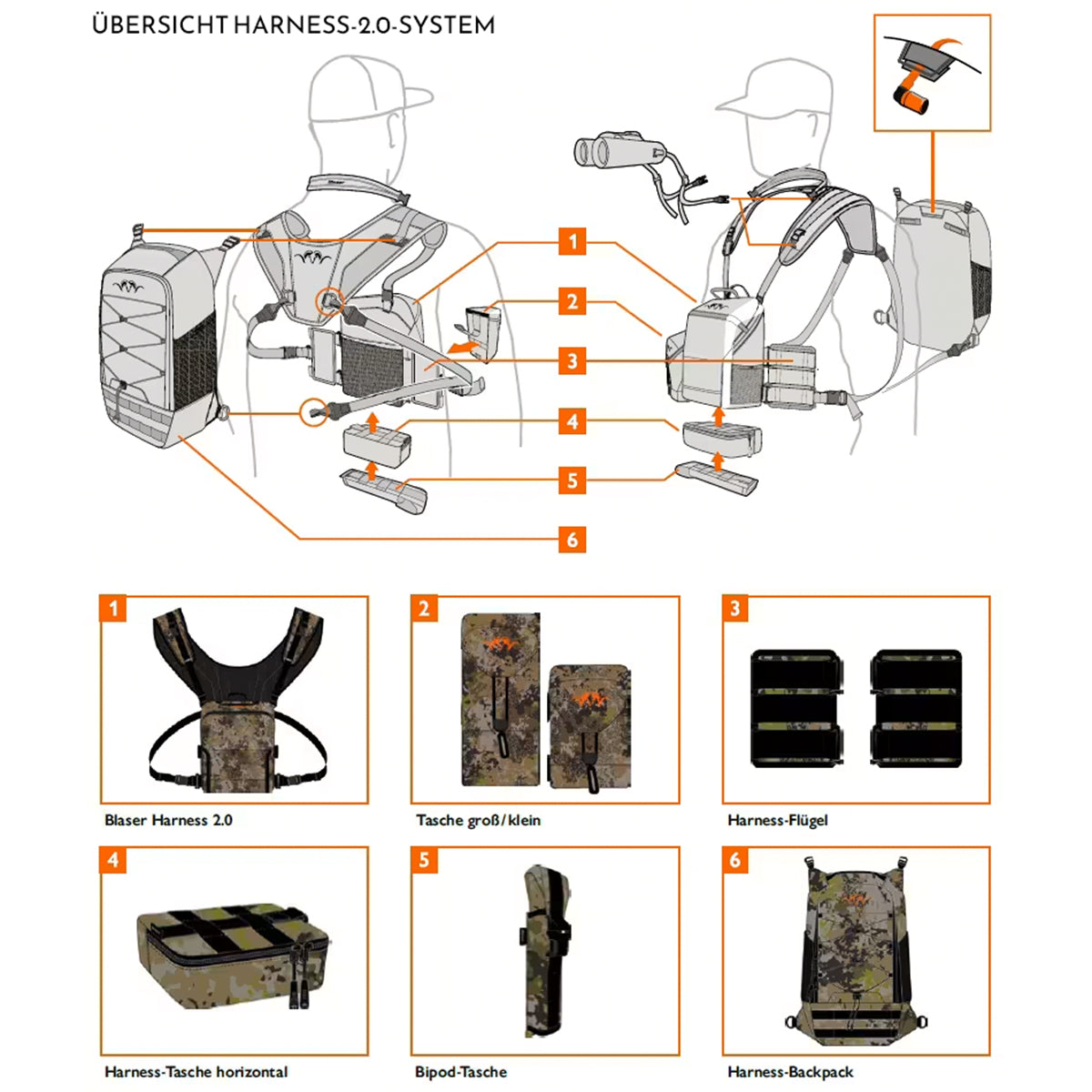 Arnés 2.0 para Prismáticos Blaser