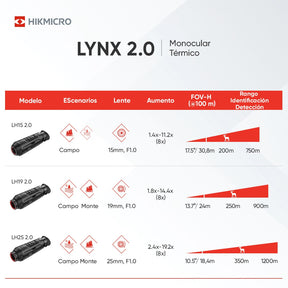 Monocular térmico Hikmicro LYNX Pro LH25 2.0