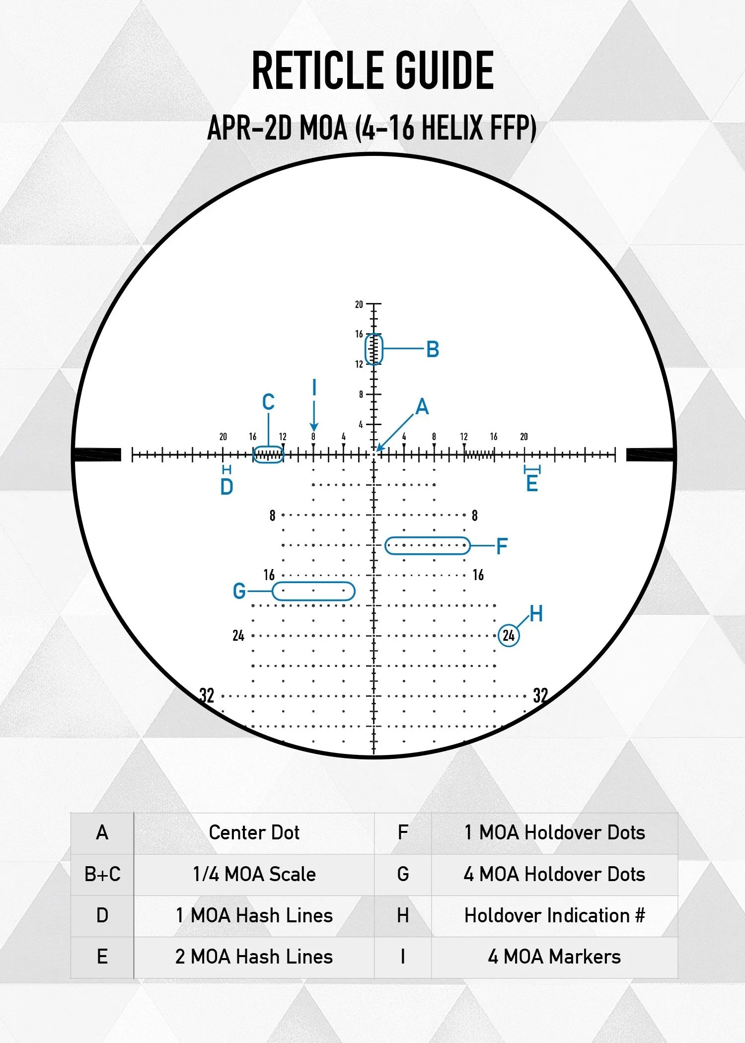 Visor Element Optics Helix 4-16X44