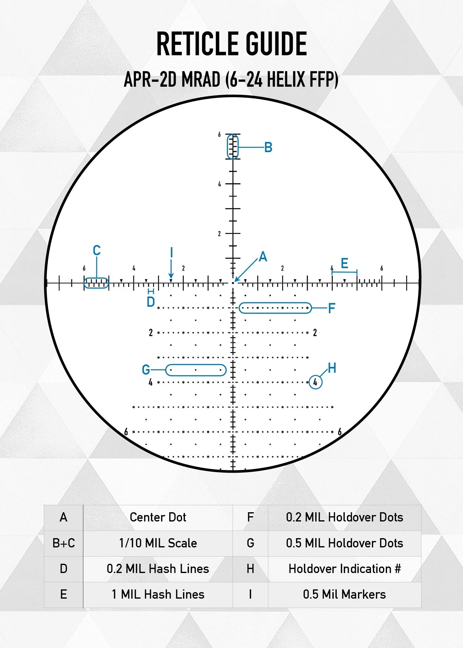 Visor Element Optics Helix 6-24X50