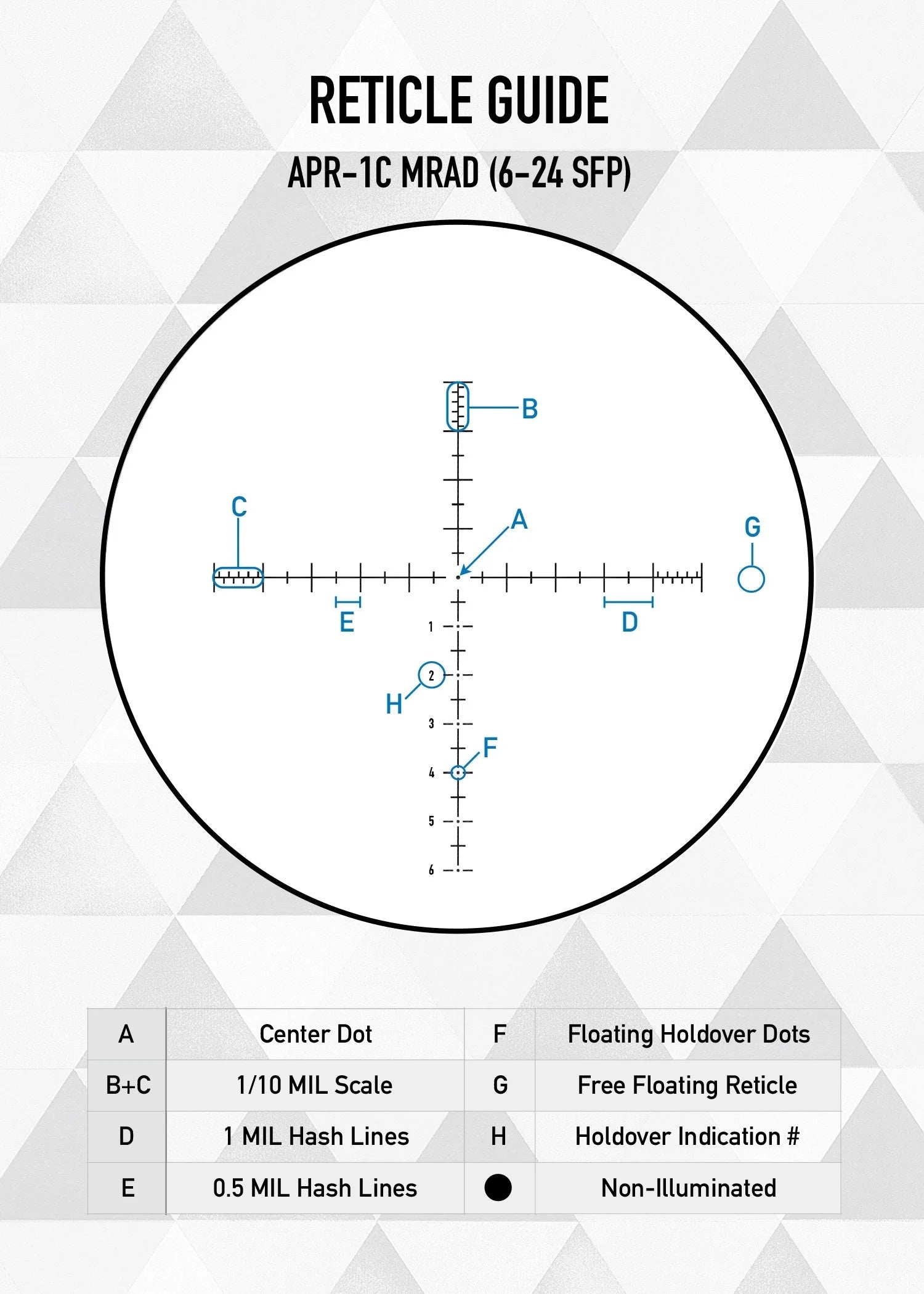 Visor Element Optics Helix 6-24X50 APR-1C SFP MRAD