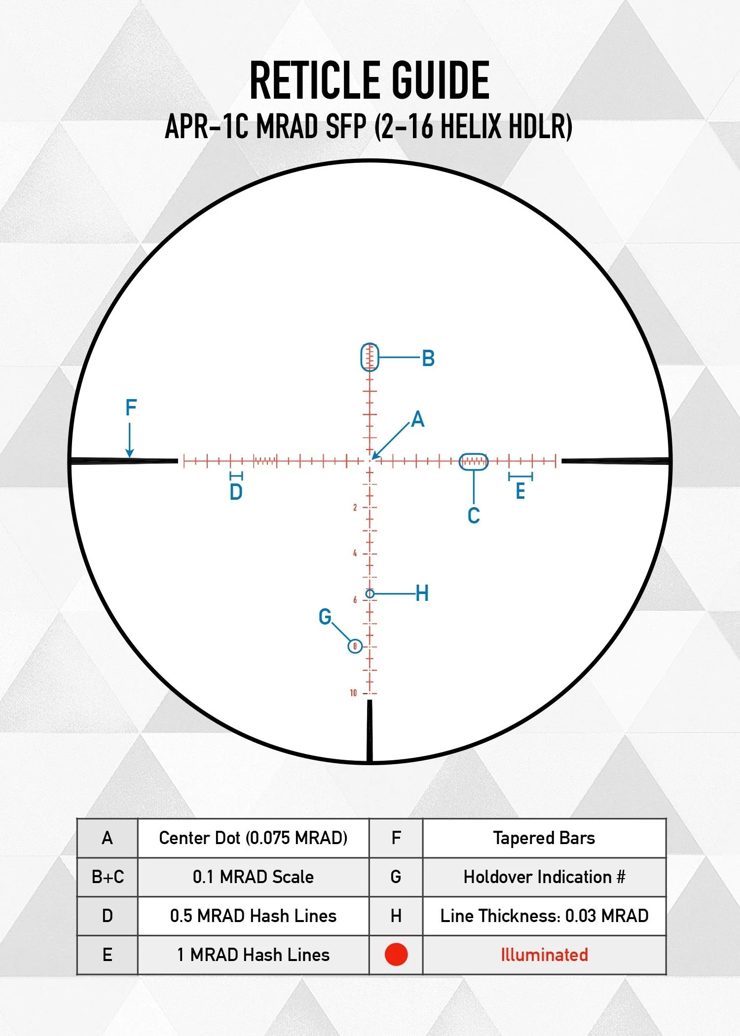 Visor Element Optics Helix 2-16X50