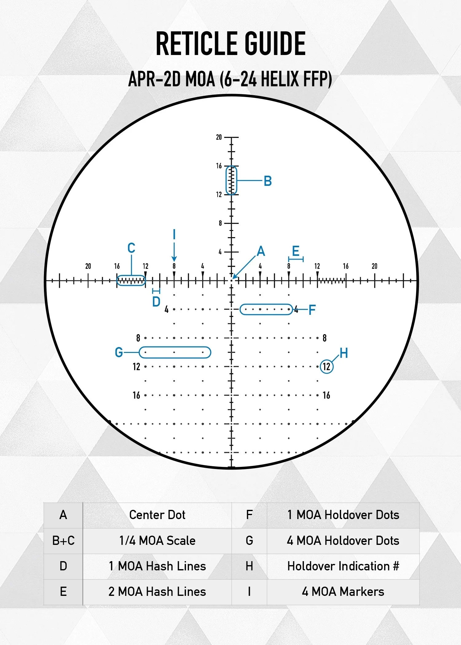 Visor Element Optics Helix 2-16X50