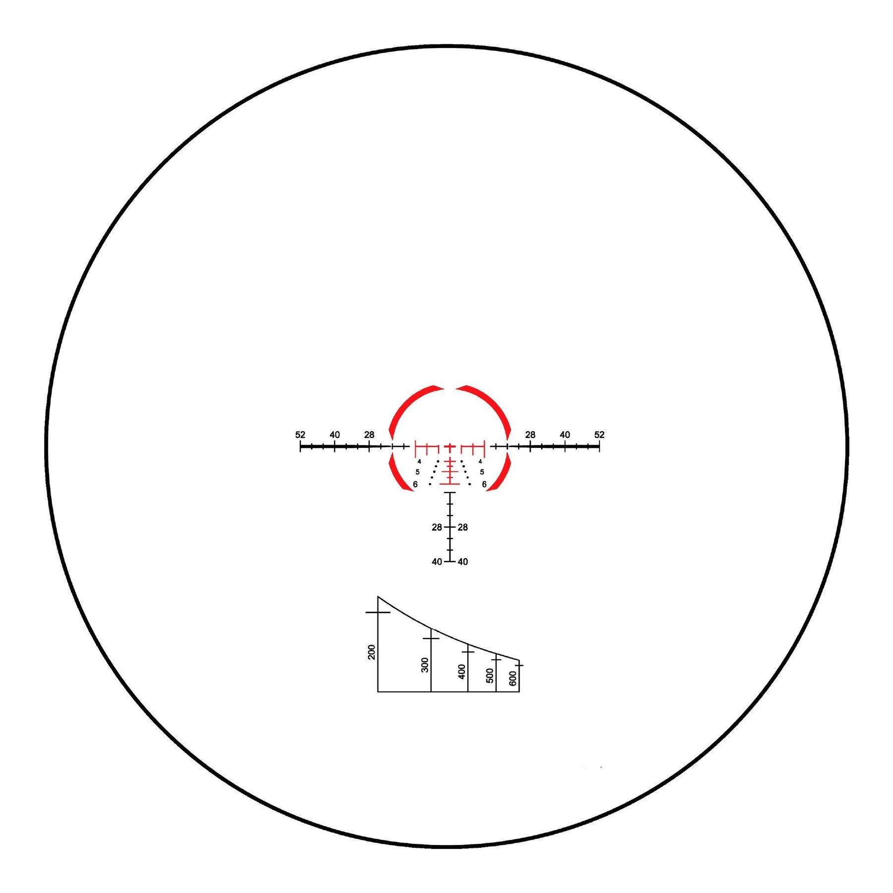 Visor Element Optics Immersive 5x30