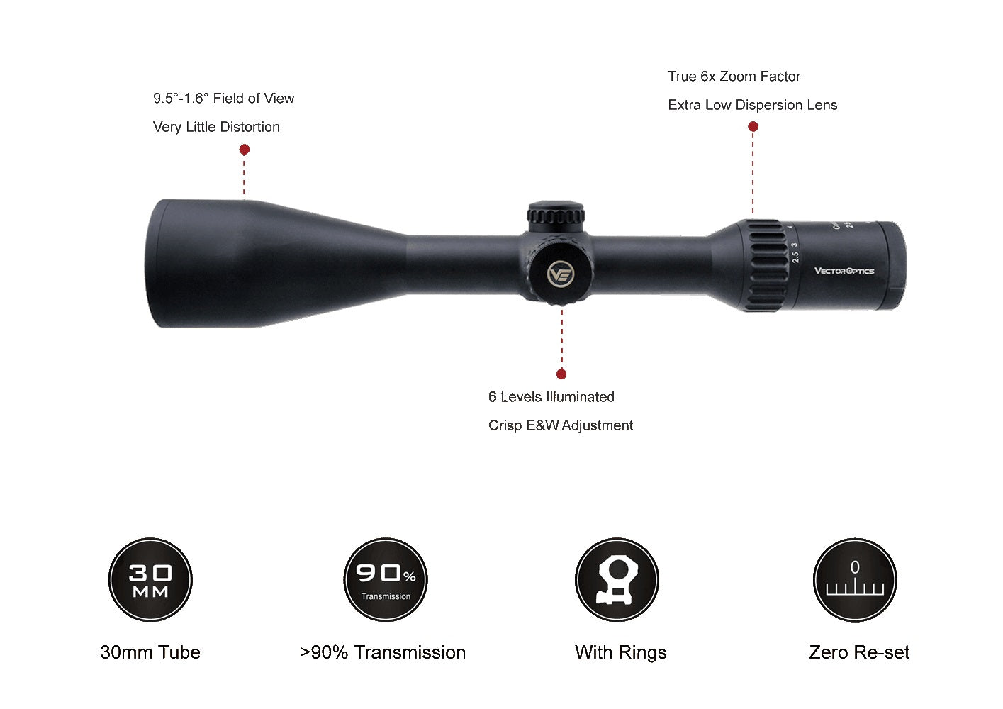 Visor Vector Optics Continental X6 2.5-15x56 G4 Hunting