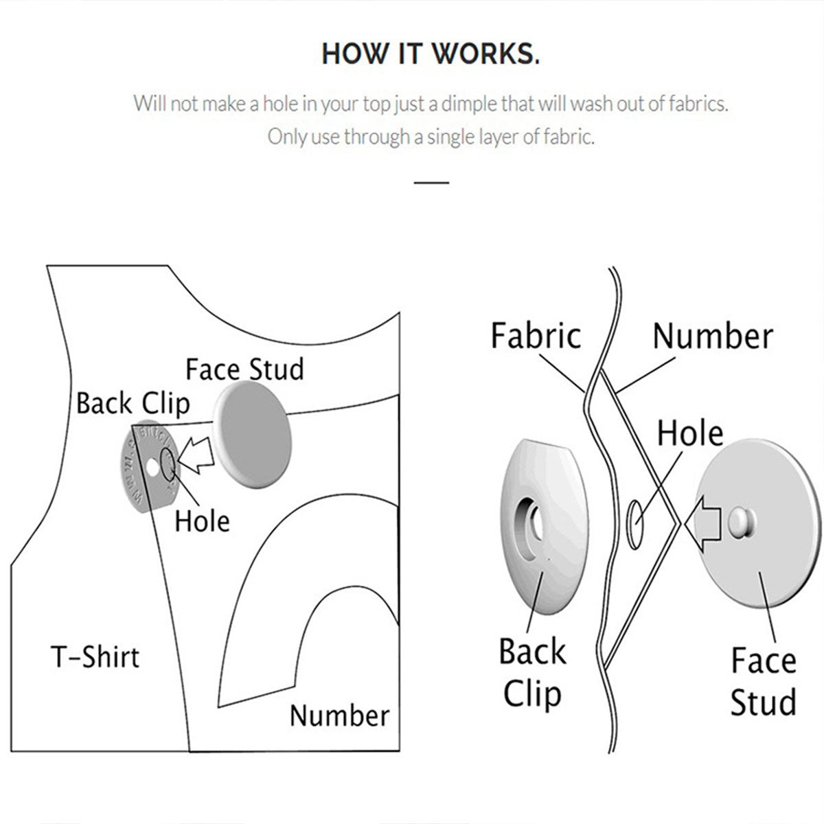 Snap-Lock Para Sujetar Número