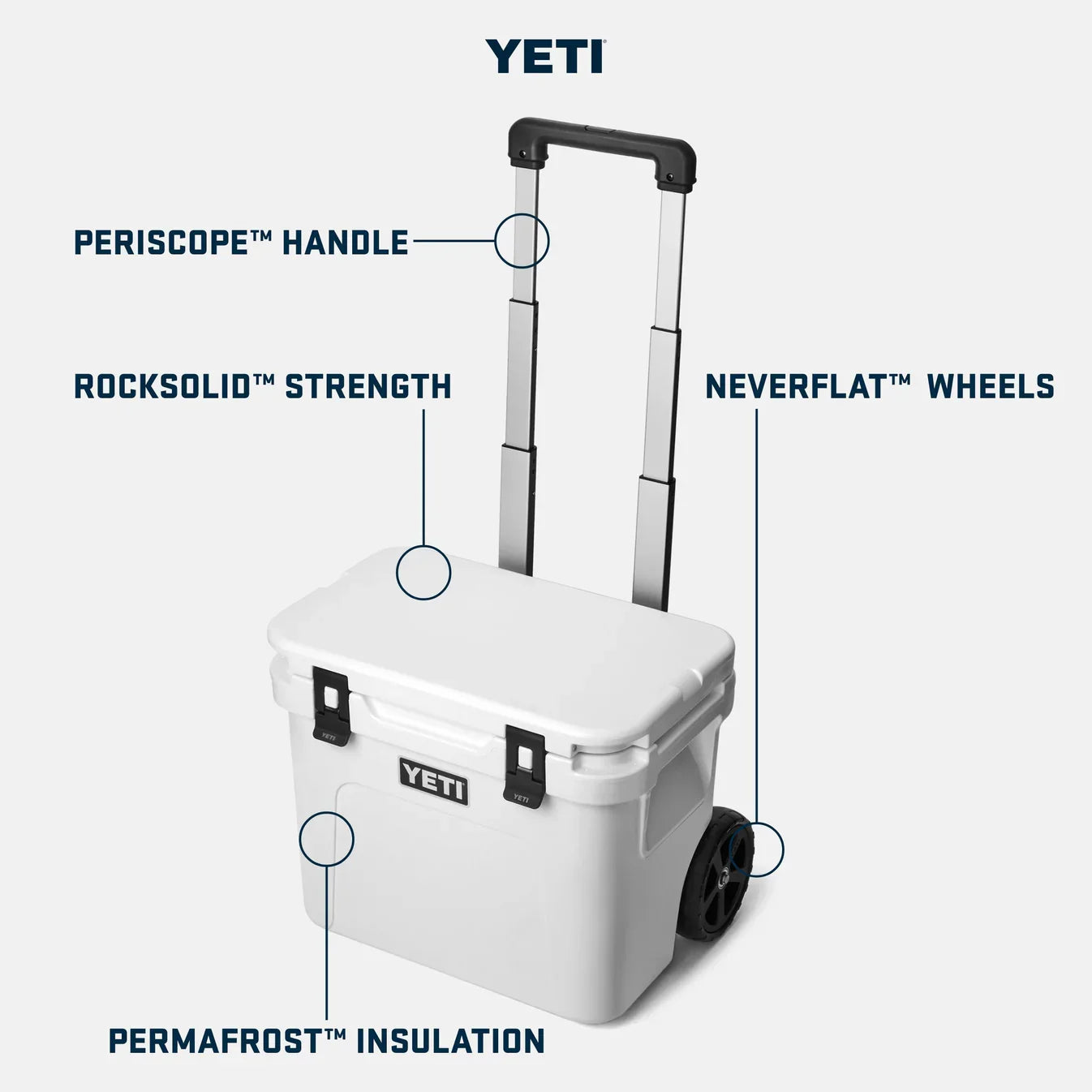 Nevera rígida YETI Roadie Cool Box