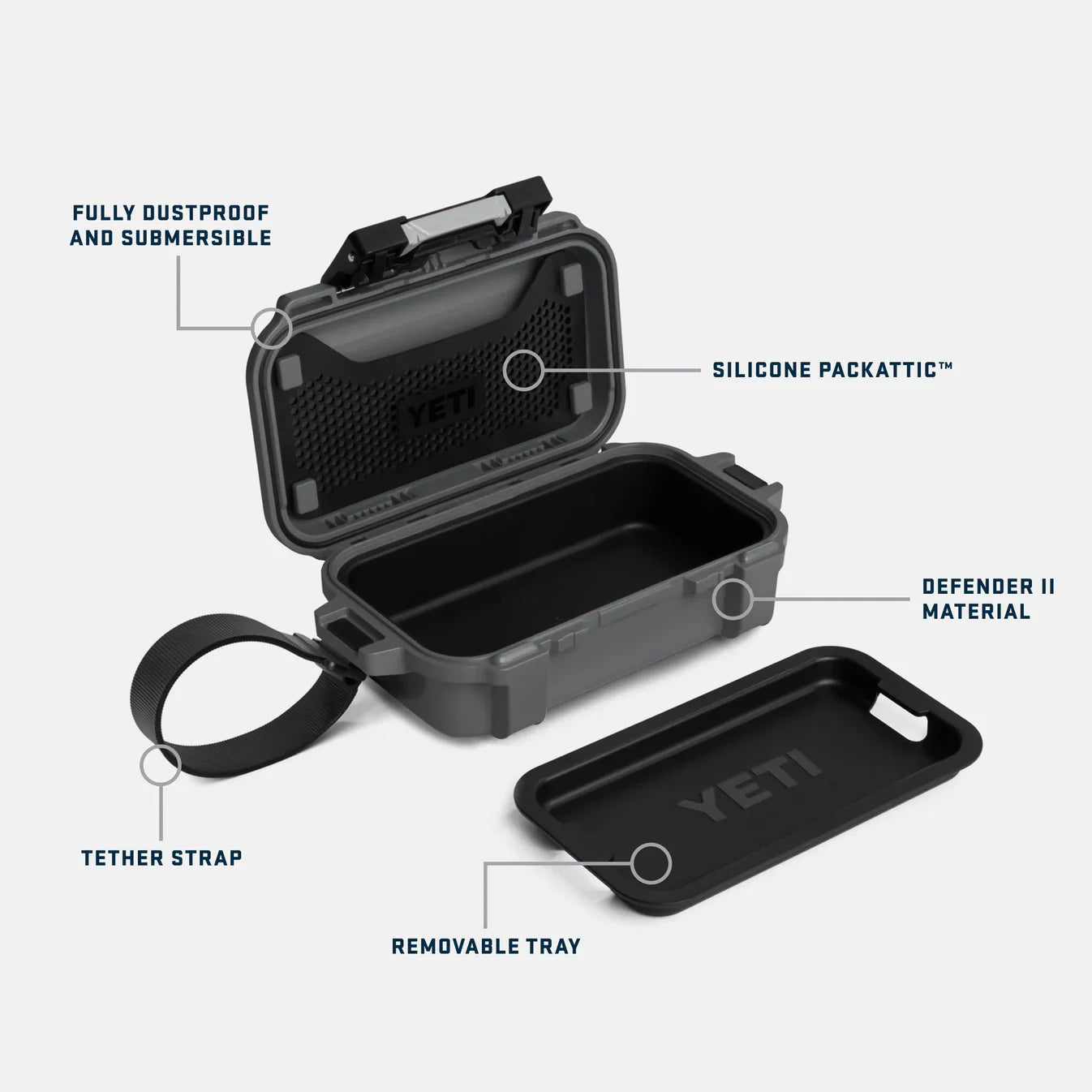 Maleta de Equipo YETI Loadout® GoBox