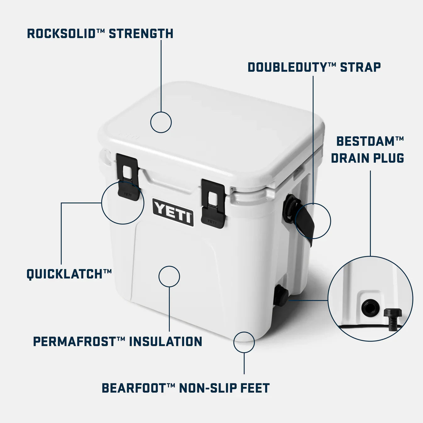 Nevera rígida YETI Roadie Cool Box