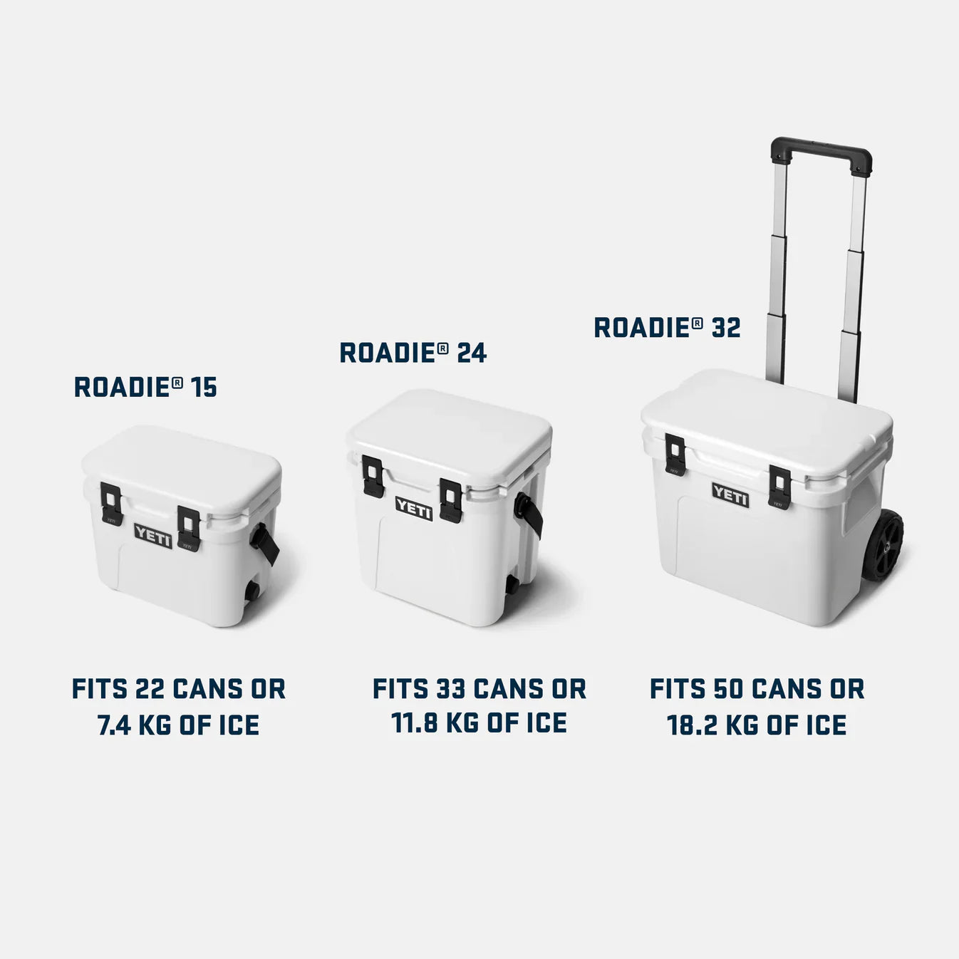 Nevera rígida YETI Roadie Cool Box