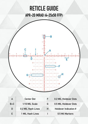 Visor Element Optics Nexus 4-25x50
