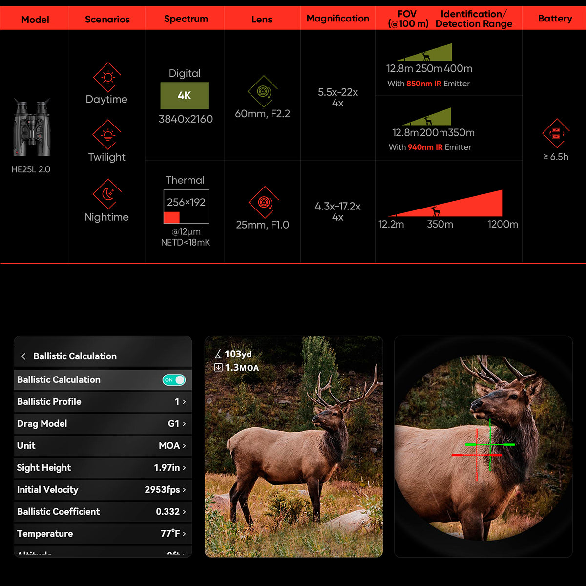 Binocular Multiespectro térmicos con telémetro Hikmicro Habrok 4K HE25L 2.0 + IR 850 940 nm