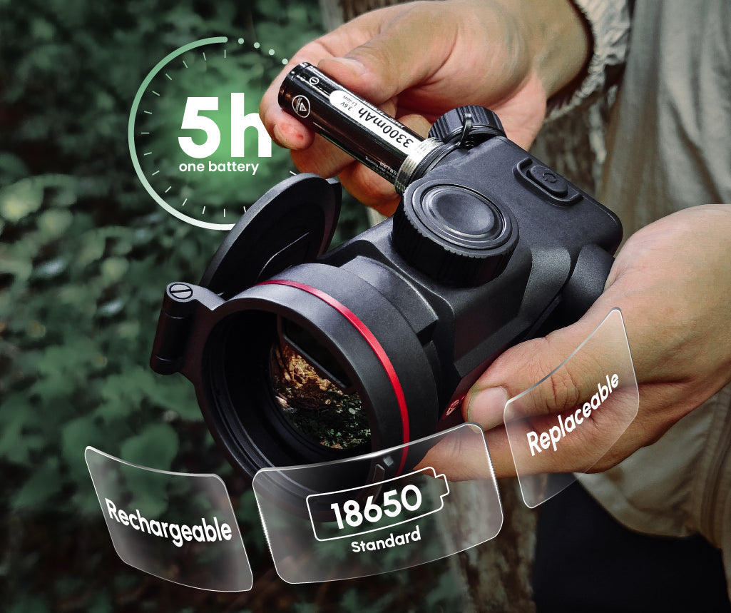 Clip-On Monocular térmico Guide TB PRO 2.0 acoplable