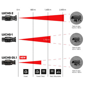 Monocular Térmico Liemke Luchs-1