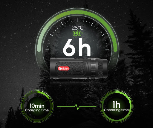 Monocular térmico compacto GUIDE TE411
