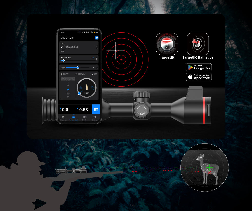 Visor térmico GUIDE TU435L 3.0 con telémetro (LRF)