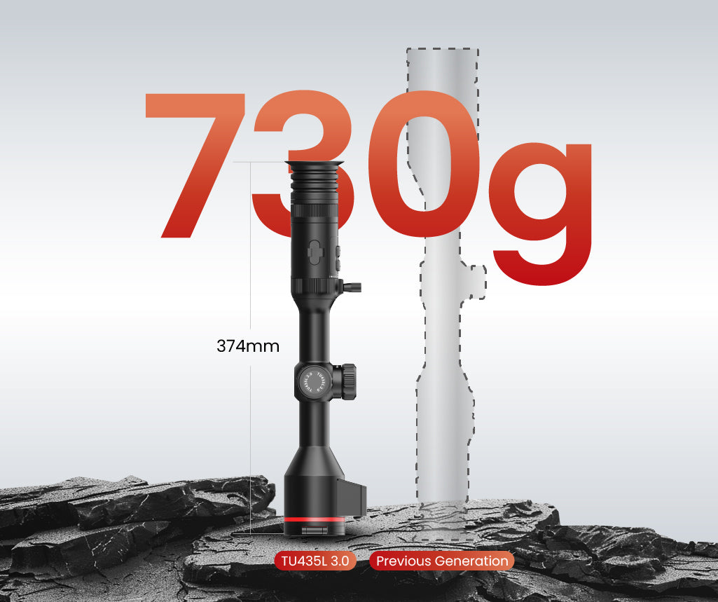 Visor térmico GUIDE TU650L 3.0 con telémetro (LRF)