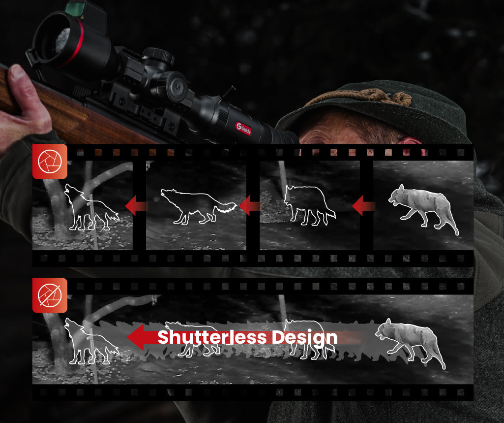 Visor térmico GUIDE TU650L 3.0 con telémetro (LRF)