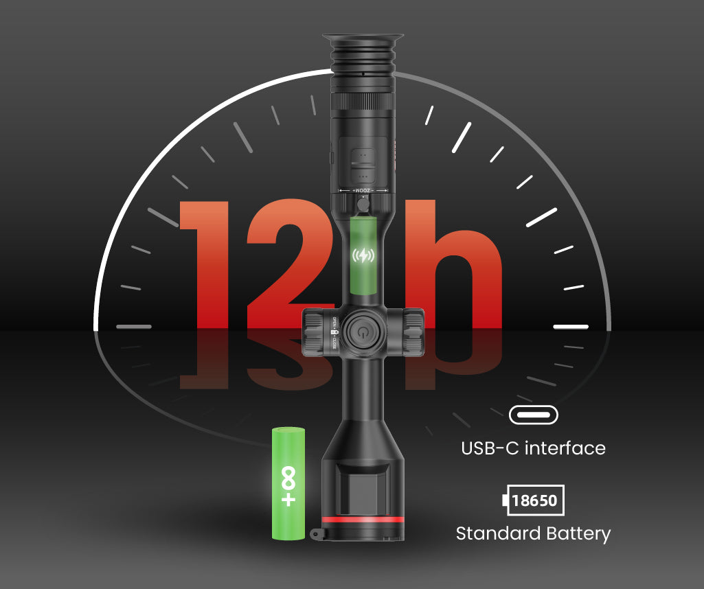 Visor térmico GUIDE TU650L 3.0 con telémetro (LRF)