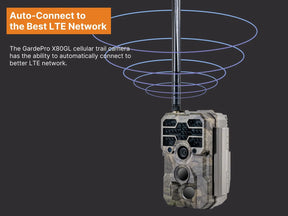 Cámara Fototrampeo Gardepro X80GL 4K con GPS
