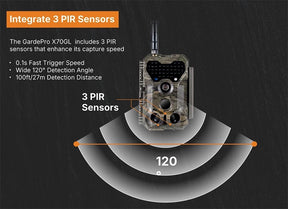 Cámara Fototrampeo Gardepro X70 con GPS