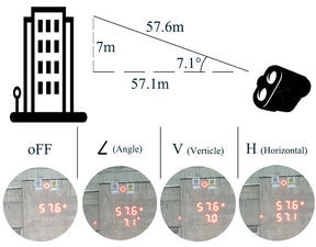 Telémetro Vector Optics  Forester 6x21 GENII