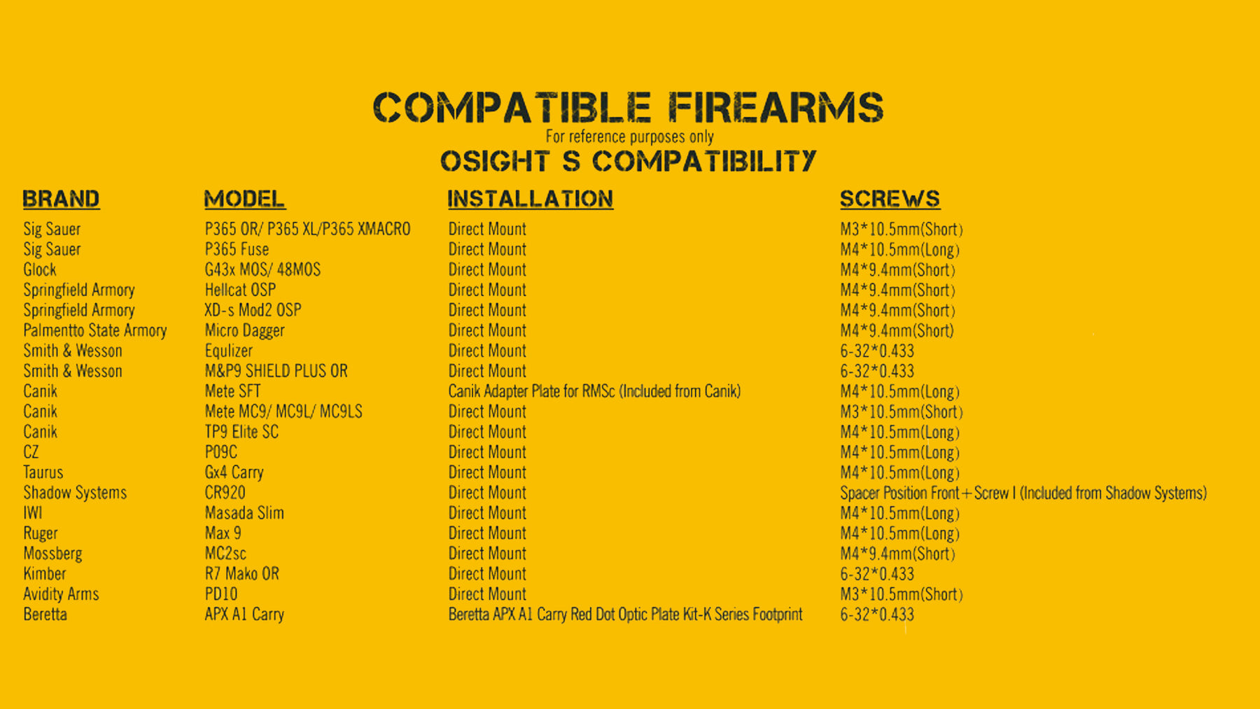 Visor de punto rojo multi-retícula OSIGHT S - 2 MOA + 32 MOA con carcasa OAL