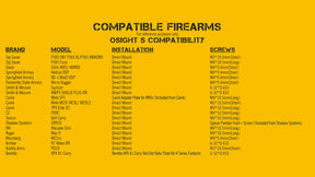 Visor de punto rojo multi-retícula OSIGHT S - 2 MOA + 32 MOA con carcasa OAL