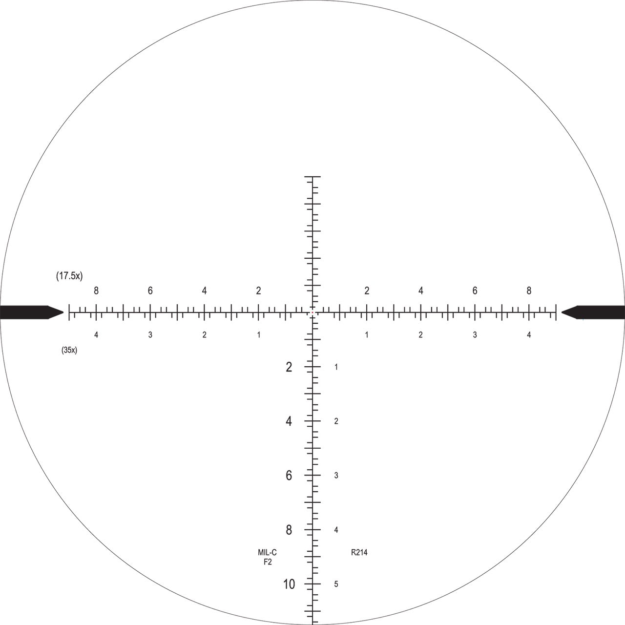 Visor NIGHTFORCE ATACR 7-35x56 F2