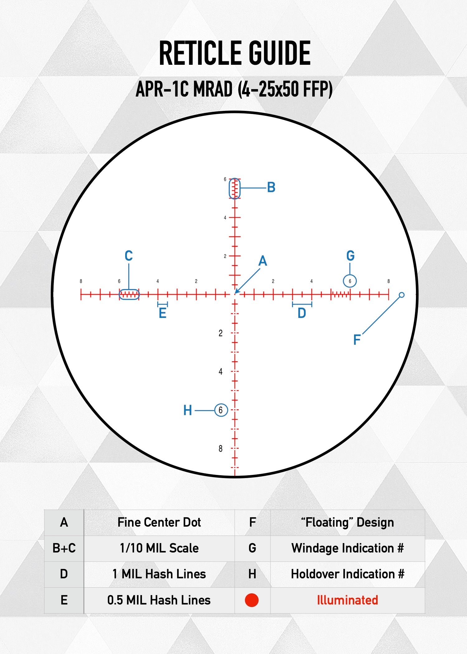 Visor Element Optics Nexus Gen2 4-25x50