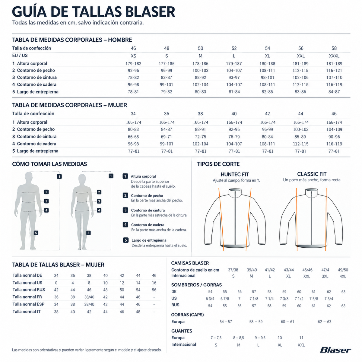 Gorra de paja Blaser Straw