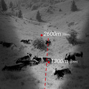 Clip-On Monocular térmico TB1250P GUIDE TB PRO 2.0 acoplable