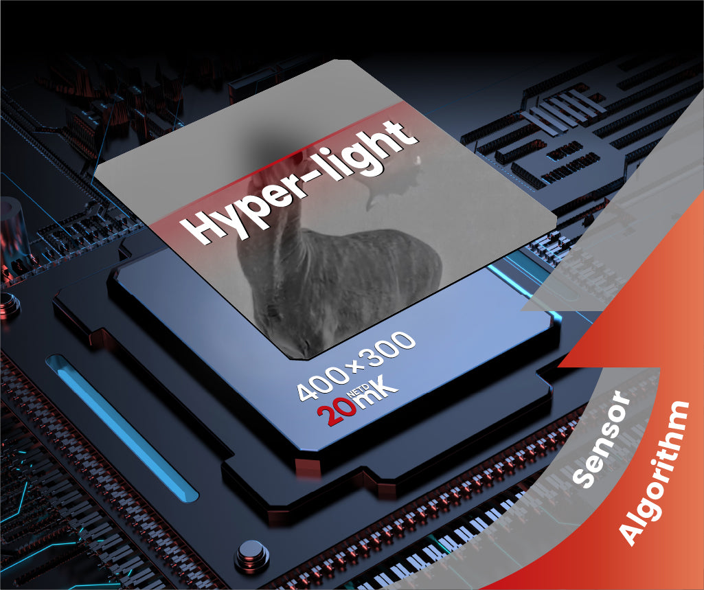 Visor térmico compacto TU Cute GUIDE TU425C 3.0