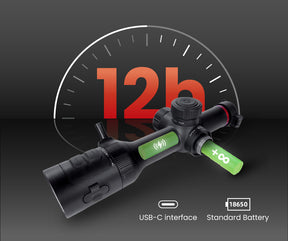 Visor térmico compacto TU Cute GUIDE TU425C 3.0