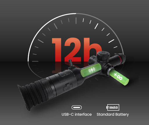 Visor térmico compacto GUIDE TU425SE 3.0