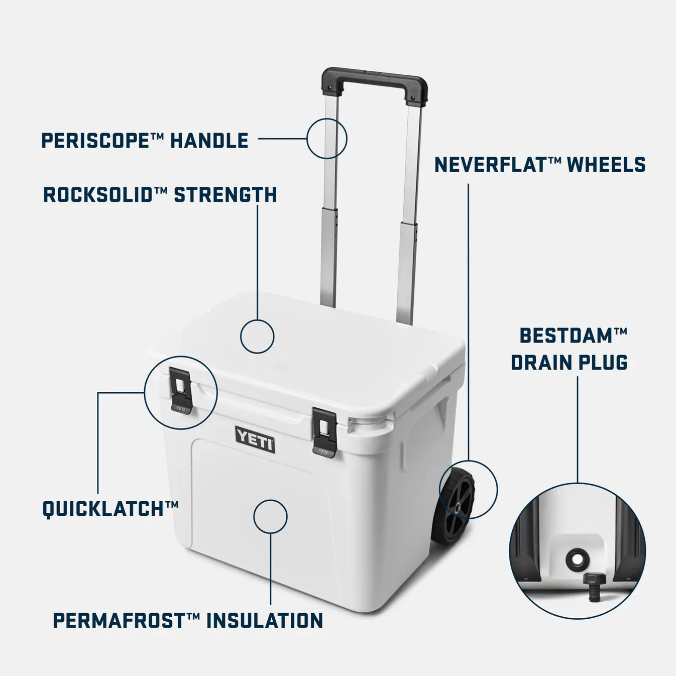 Nevera rígida YETI Roadie Cool Box