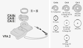 Anilla adaptadora Swarovski Optik VPA 2 + CA-S para binoculares y telecopios