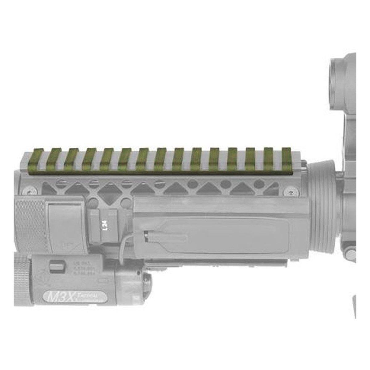 Protector para carril BLACKHAWK de 18 ranuras detalle