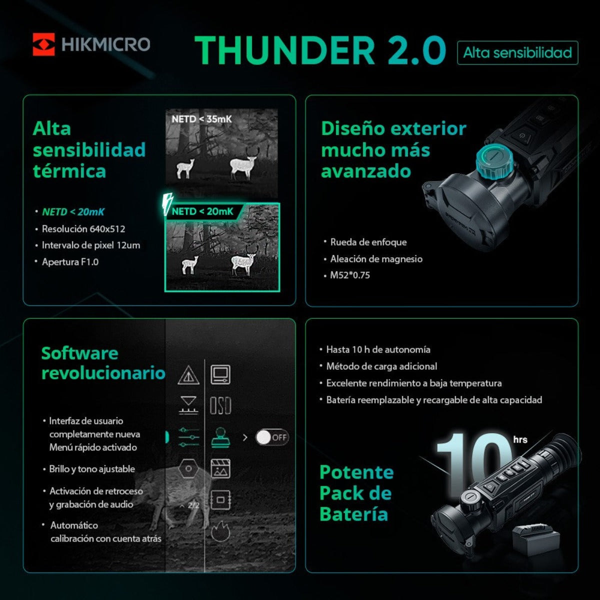 Visor Térmico Hikmicro Thunder TQ50 2.0
