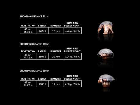 Munición Caza Punta Gamehead Sako