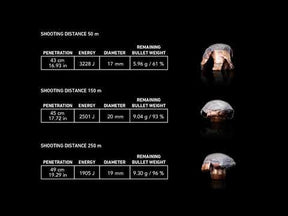 Munición Caza Punta Gamehead Sako