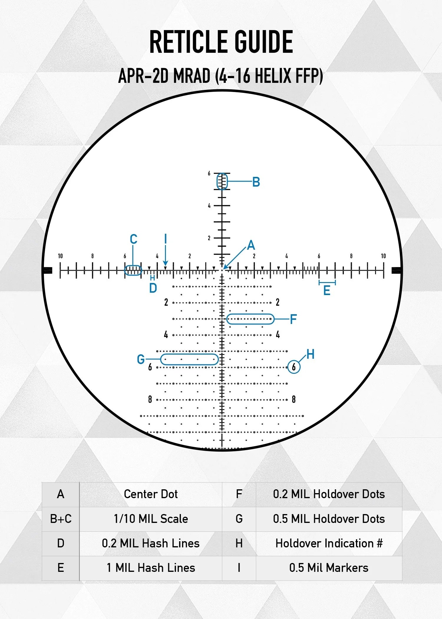 Visor Element Optics Helix 4-16X44