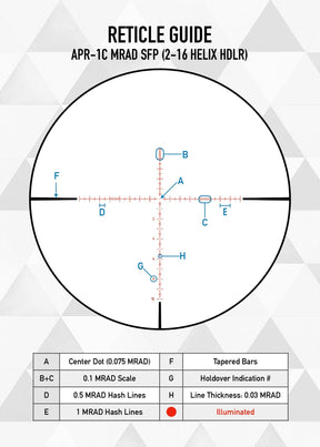 Visor Element Optics Helix 2-16X50