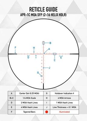 Visor Element Optics Helix 2-16X50