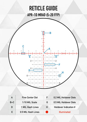 Visor Element Optics Nexus 5-20X50