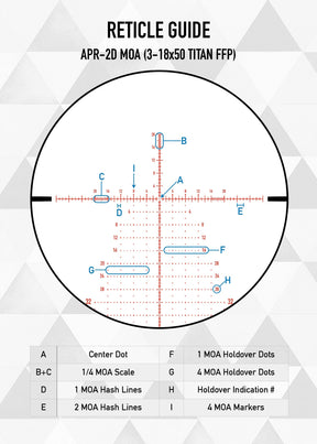 Visor Element Optics Titan 3-18X50